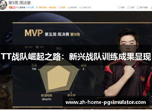 TT战队崛起之路：新兴战队训练成果显现